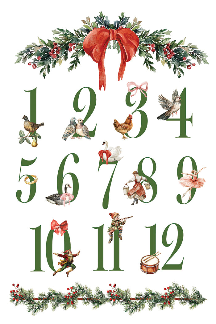 Iron Orchid Designs Partridge Lane 8" x 12" Transfer Pad *New