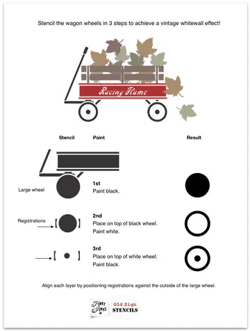 Muddaritaville Stencil by Funky Junk: Vintage Wagon